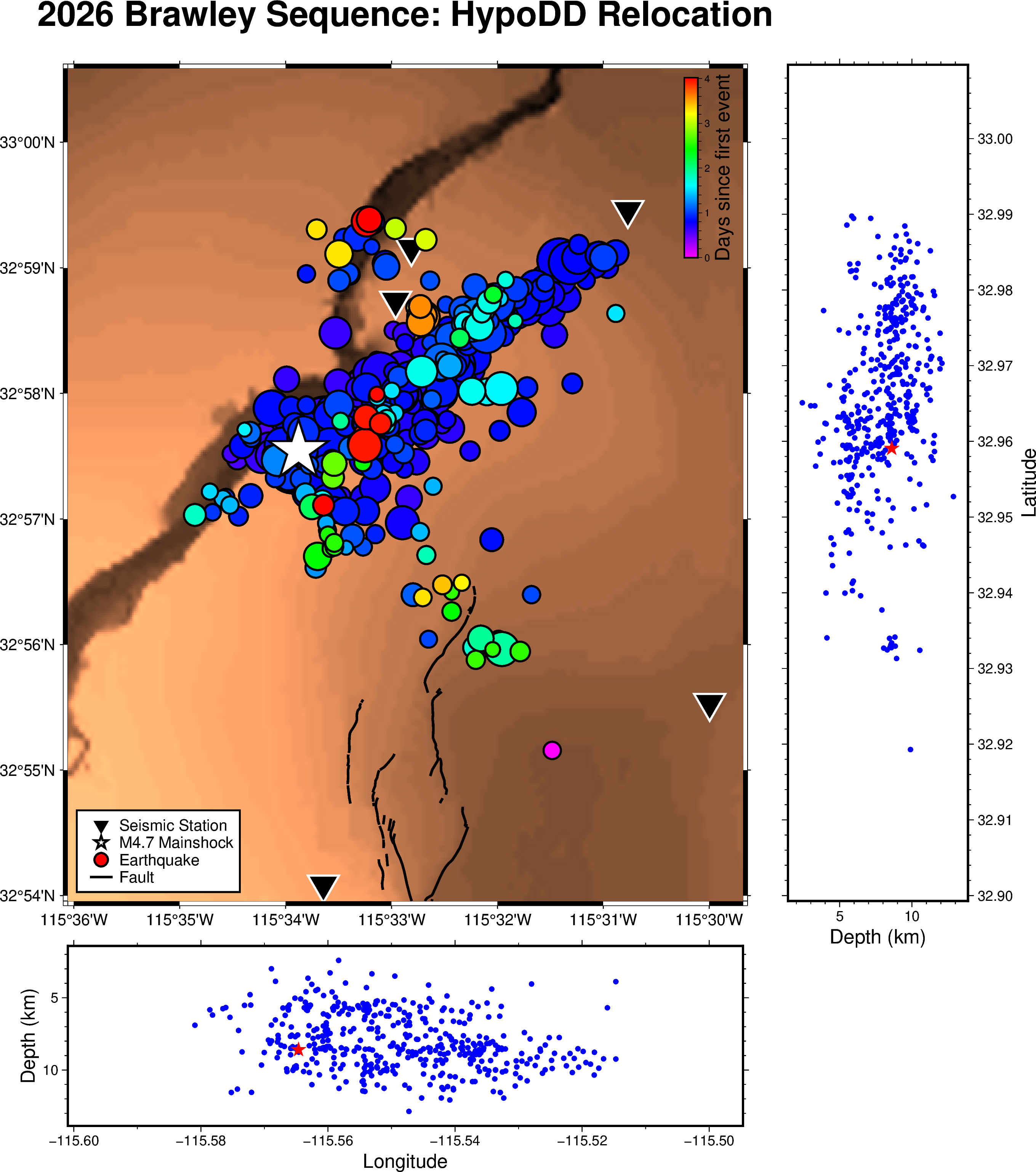 Brawley sequence map