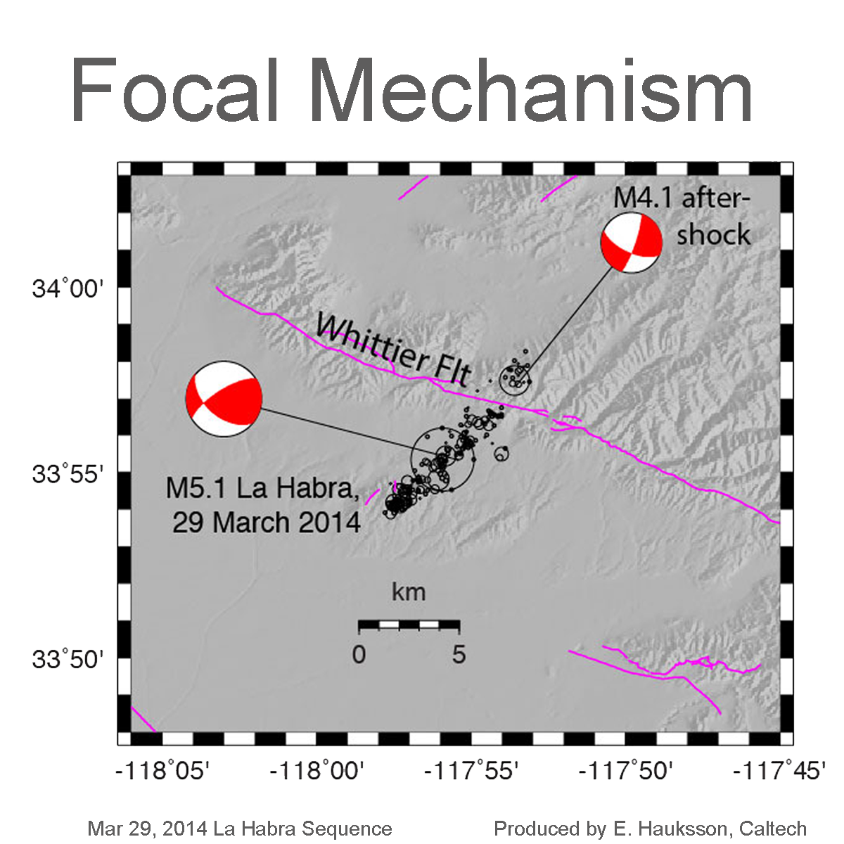 focal mechanism