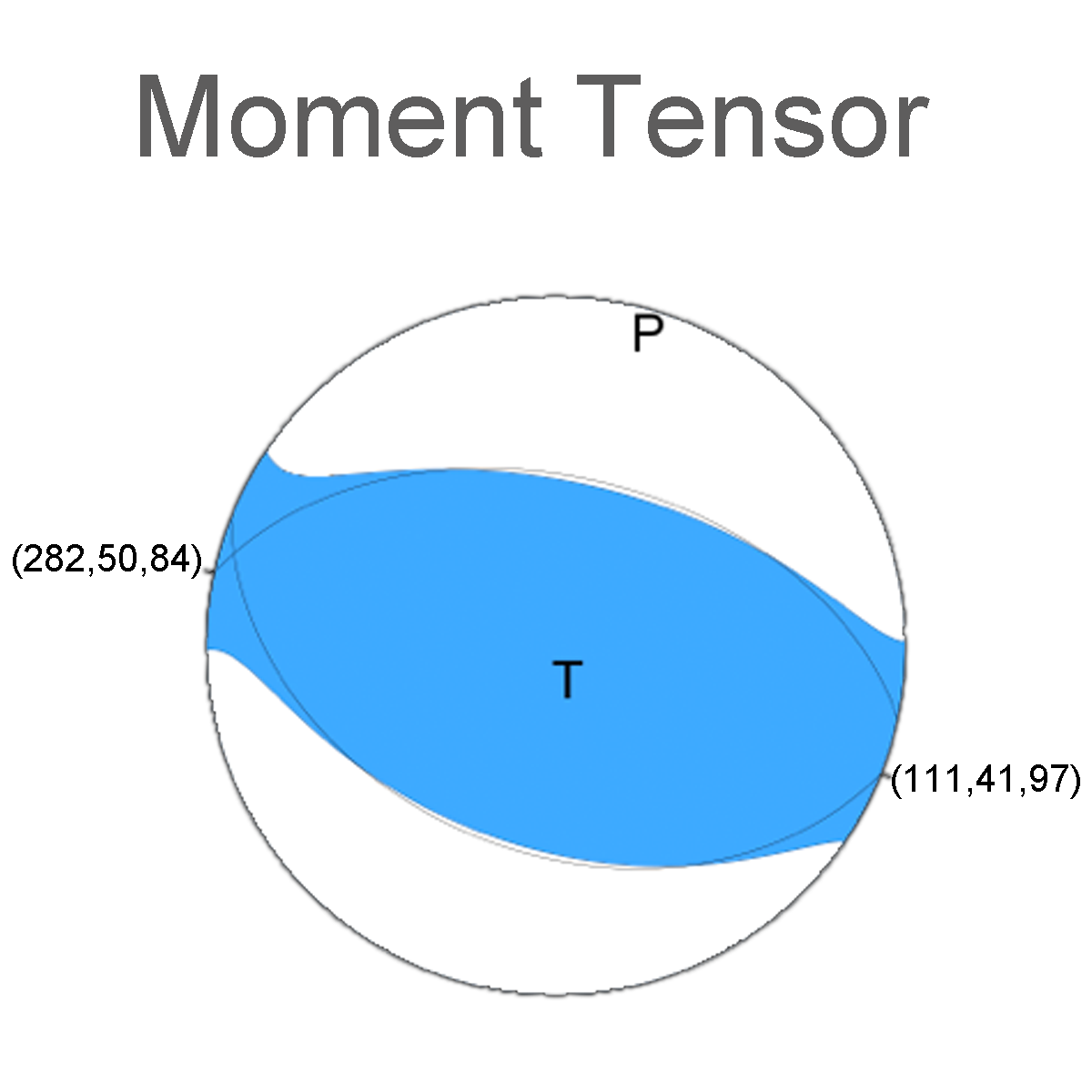 moment_tensor