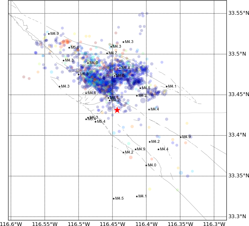37374687-caeqplot-trim